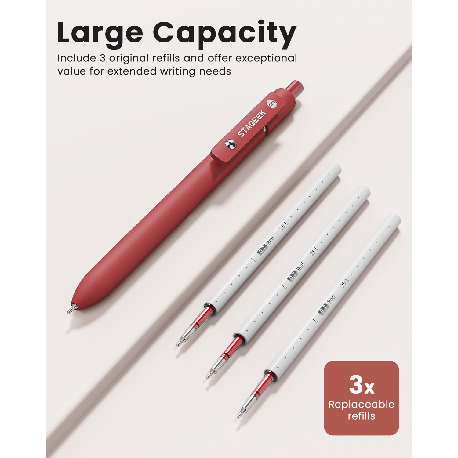 STAGEEK Red Gel Pens GX3, 6Pcs Quick Dry Red Ink Pens with 3 Extra Refills, Fine Point Retractable Smooth Writing Pens for Journaling, Note Taking, School Supplies, Nurse Aesthetic, Office(Red)